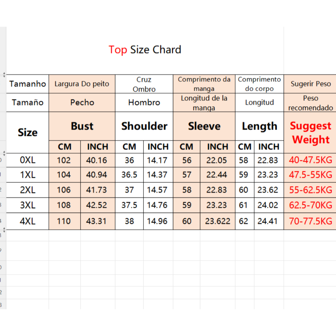 Plus Size Kobiety Odzież 2026  – Summer Clothing Clearance recenzja i cena